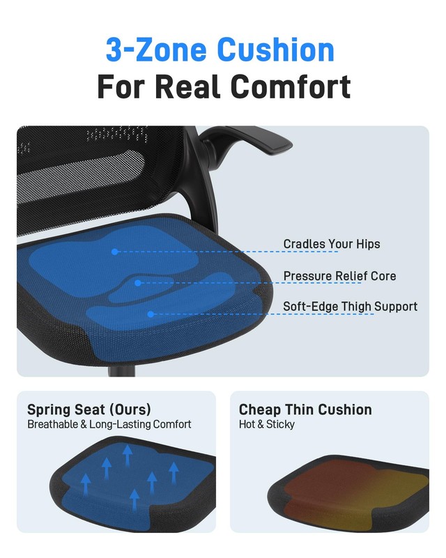 Silla De Oficina Ergonómica Con Brazos Plegables Soporta 300lb Negro gallery