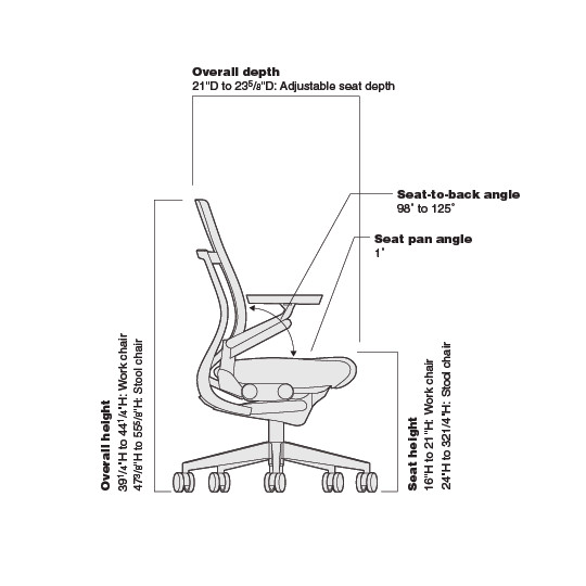 New Steelcase Gesture Chair Headrest Platinum Frame Seagull Seat Back Merle Arms gallery