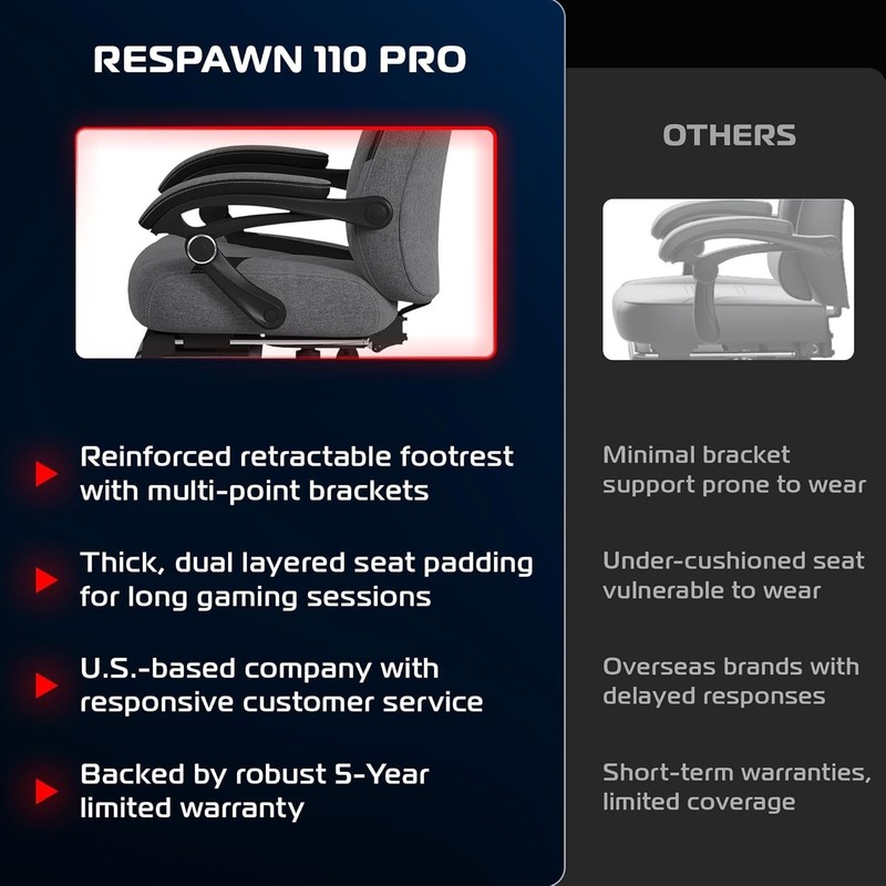 110 Pro Ergonomic Gaming Chair with Footrest for Adults - Comfortable Office ... gallery