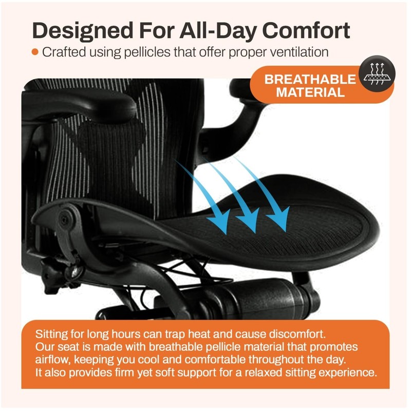 Replacement Seat for Herman Miller Aeron Size B – Black Mesh