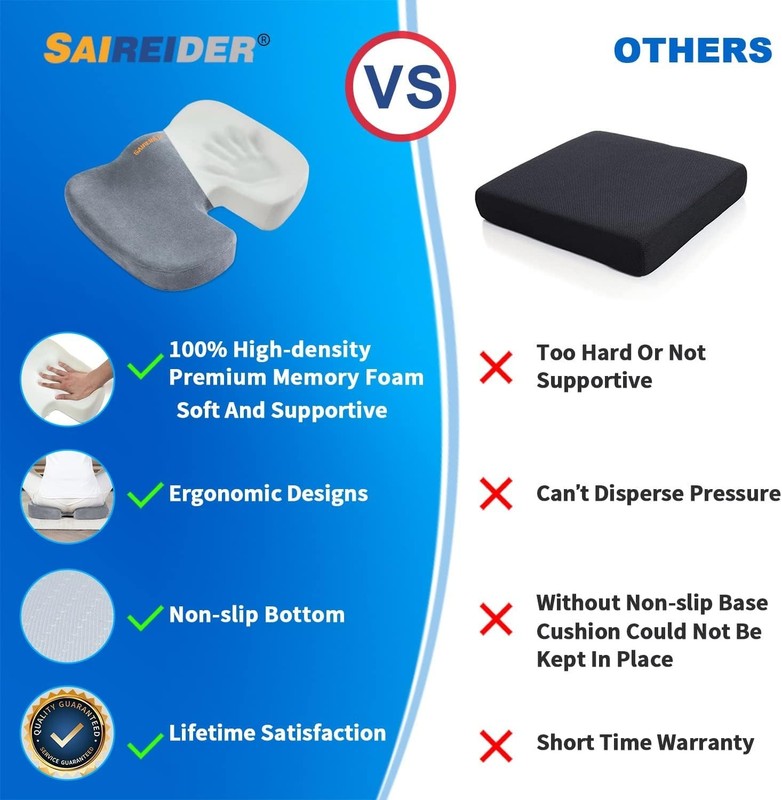 Ergonomic Memory Foam Seat Cushion for Tailbone Pain Relief - Grey 14"x14" gallery
