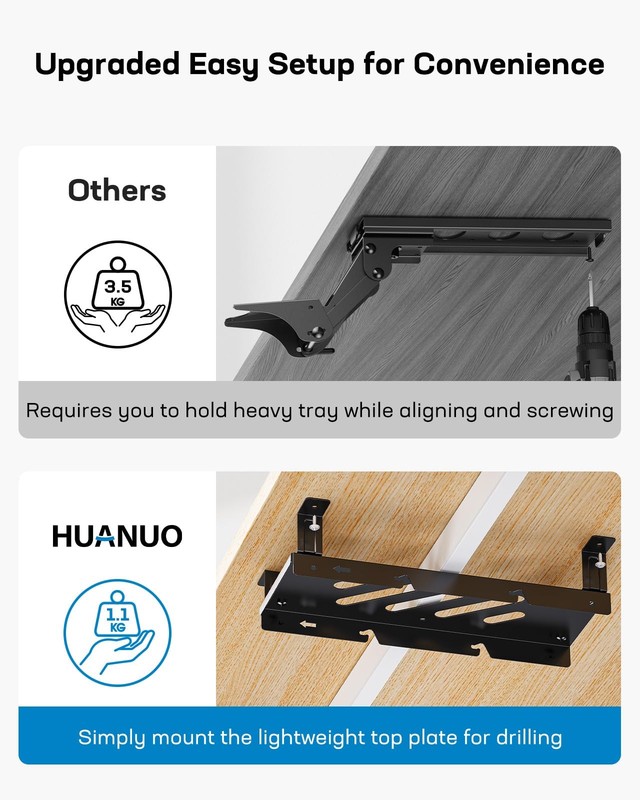 Adjustable Under Desk Keyboard Tray Ergonomic Mouse Holder Smooth Sliding 25x10 gallery