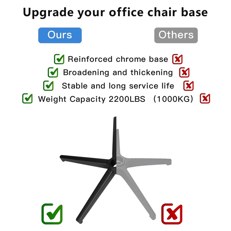 Office Chair Replacement Parts-28'' Heavy 16.54D x 15.35W x 12.2H in, Black gallery