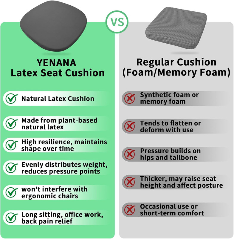 Latex Seat Cushion for Herman Miller Aeron Chair, Natural Latex Ergonomic Office gallery