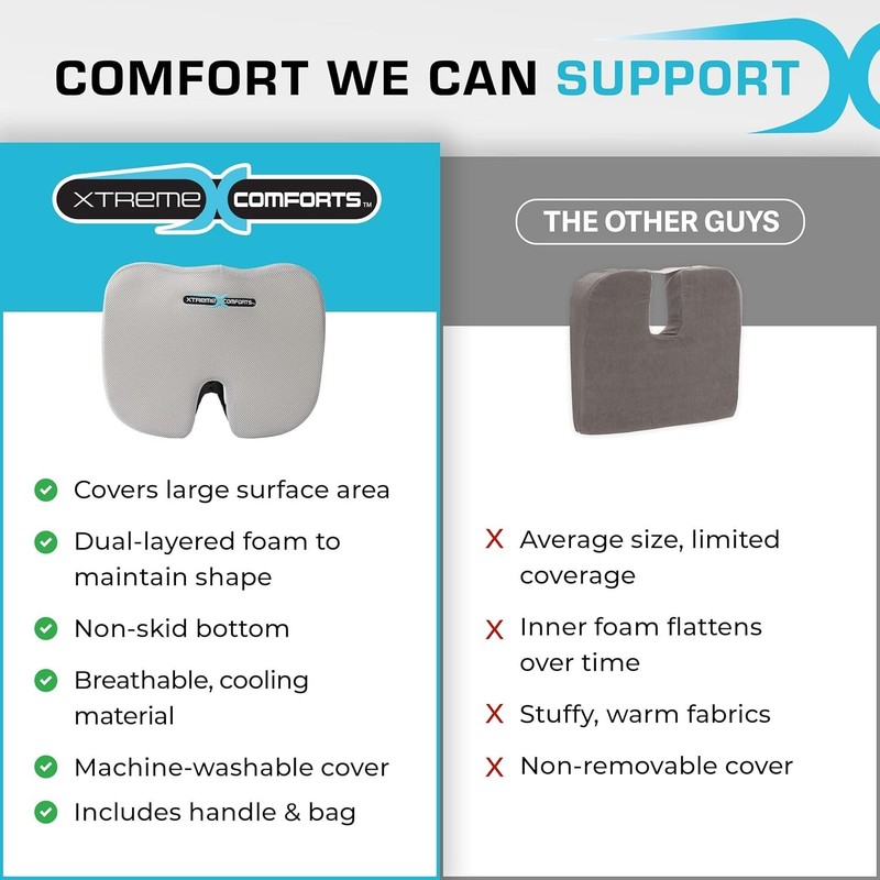 Coccyx Grey Memory Foam Seat Cushion - Relieve Back Pain at Home & Office gallery