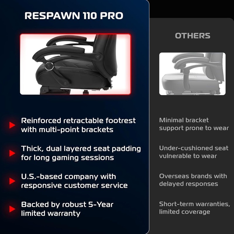 110 Pro Ergonomic Gaming Chair with Footrest for Adults - Comfortable Office ... gallery