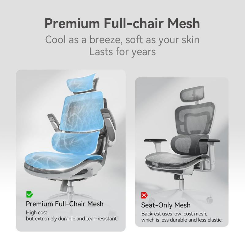 SIHOO M59AS Ergonomic Office Chair, Desk Chair with 3D Flip-Up Armrests, Compute gallery