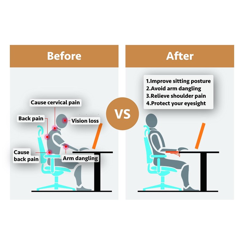 Computer Arm Rest for Desk Sturdy Mouse Arm Support Desk Extender for Home gallery