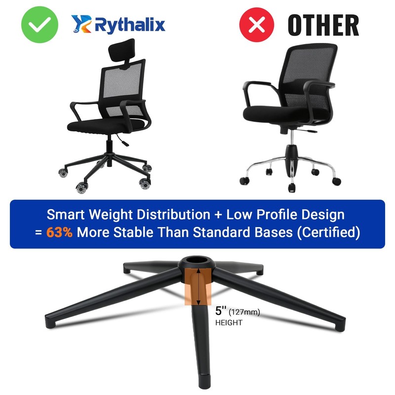 28" Office Chair Replacement Parts- Heavy Duty Base Replacement- 2500 Lbs Cap... gallery