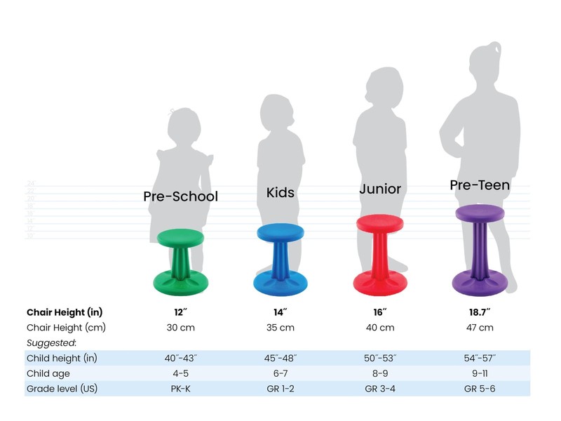 Kore Design Llc Kore Design Wobble Stool Chair Girls Boys Kid Desk Stools gallery