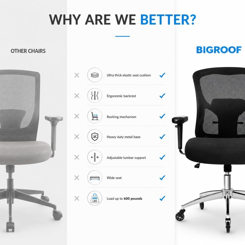Big and Tall Office Chair 600lbs, Heavy Duty Ergonomic Mesh Chair, Computer E... gallery