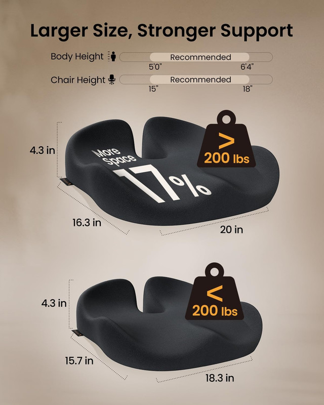 Flexer Pro Ergonomic Office Chair & SC Butterfly XL Cushion Comfort Set gallery