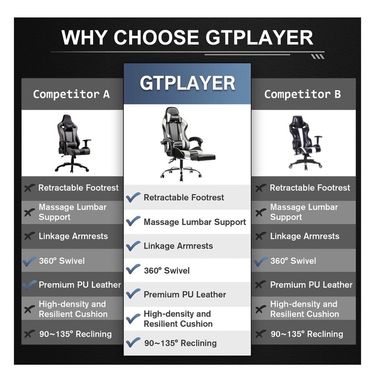 GTRACING Gaming Chair White PU Leather with Footrest&Adjustable Headrest gallery
