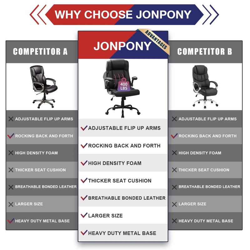 JONPONY Leather Office Chair, Big and Tall Office Chair 400LBS Wide Seat Ergonom gallery