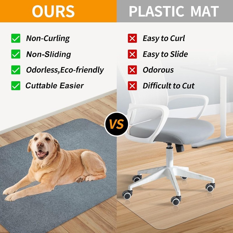 SHAREWIN Office Chair Mat for Hardwood/Tile Floor, 47"X36" Computer Gaming Chair gallery