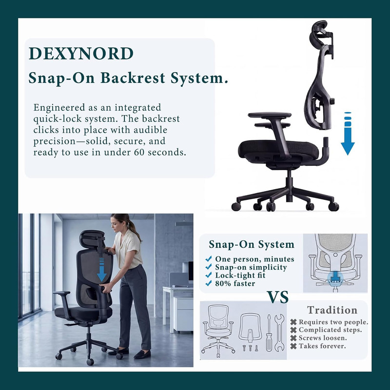Ergonomic Office Chair with Quick-Plug Height Adjustable Backrest, 4D Armrests & gallery