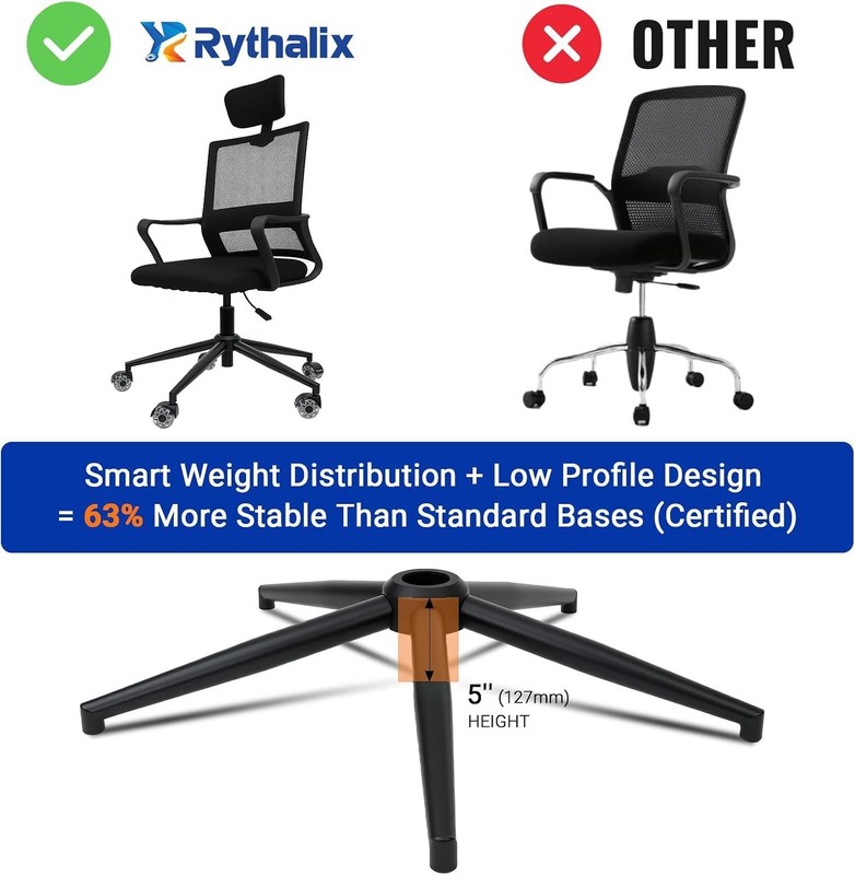 28" Office Chair Replacement Parts- Heavy Duty Base Replacement- 2500 Lbs Capaci gallery