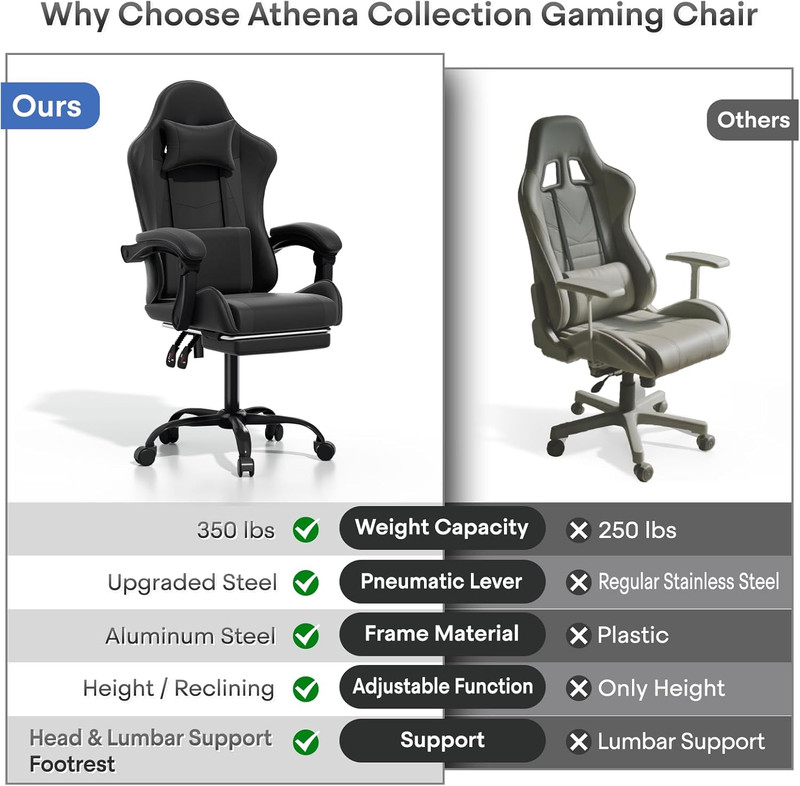 Ergonomic Gaming Chair with Footrest & Lumbar Support - Carbon Fiber Black gallery