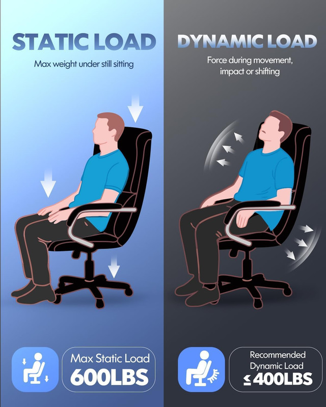 600LBS Big and Tall Office Chair with Massage and Heat, 23.5" Wide Leather Offic gallery