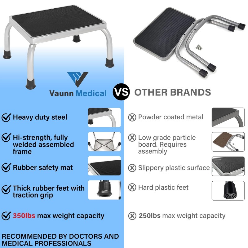 Vaunn Medical Foot Step Stool 1 Count (Pack of 1), Chrome Without Handle gallery